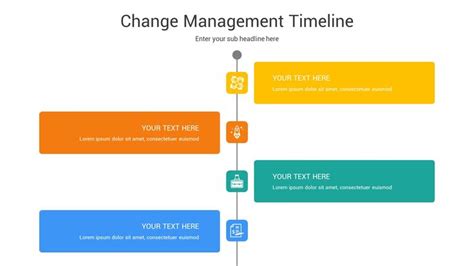 Change Management Timeline Powerpoint Template Powerpoint Templates