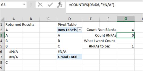 Excel Formula Countif From Another Sheet Hot Sex Picture