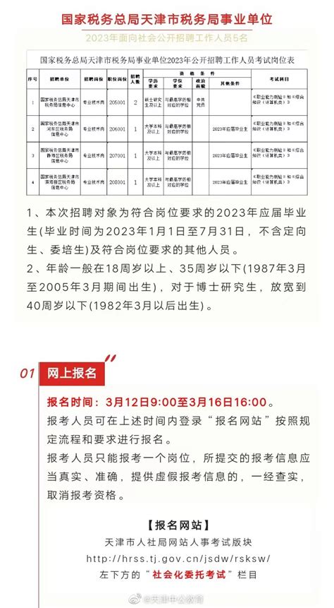 2023国家税务总局天津市税务局招聘事业单位工作人员（5人）财经头条