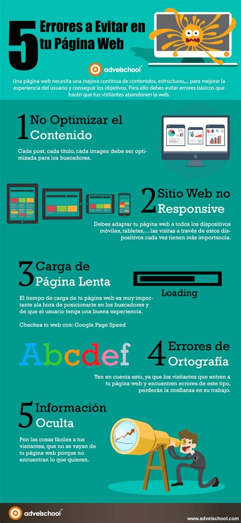 Los 5 Errores Que Debes Evitar En Tu Página Web Infografía