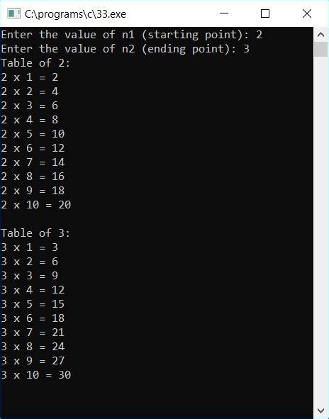 C Program To Print Table Of Number