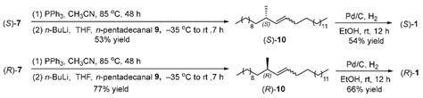 Scheme 4 Synthesis Of Contact Sex Pheromone S 1 And Its Enantiomer