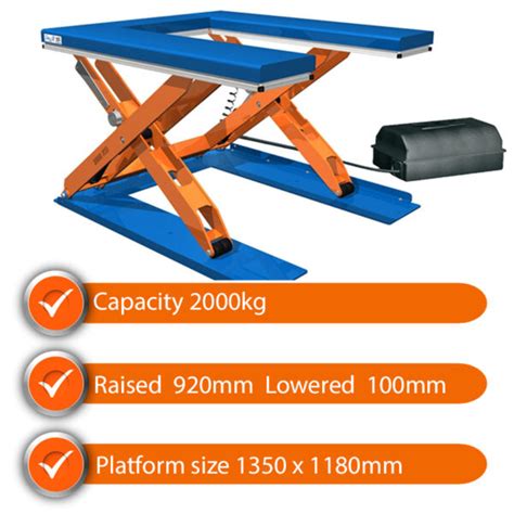 Edmolift Low Profile Pallet Scissor Lift Table Tul 2000 2000kg Capacity