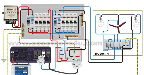 House Wiring Diagram With Inverter Connection Complete House