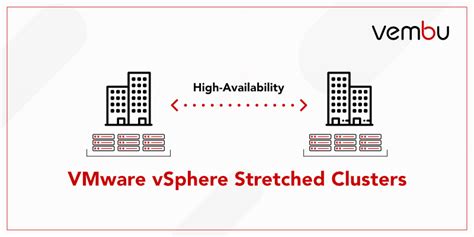 High Availability With VMware VSphere Stretched Clusters BDRSuite