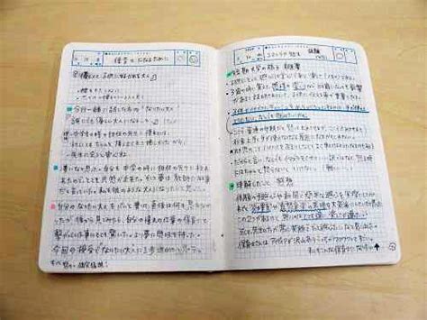 なりたい大人になるために、一歩ずつ進んでいます。｜ちょっと見せて Ktcみらいノート®｜ktcみらいノート｜おおぞらの魅力｜おおぞら高等学院