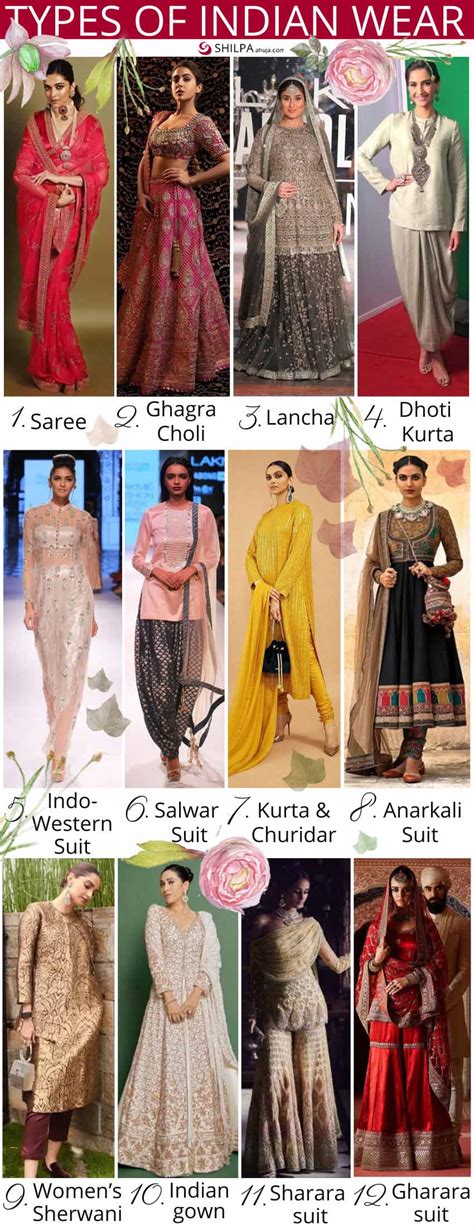 11 Types Of Indian Wear For Women Traditional And Modern Styles