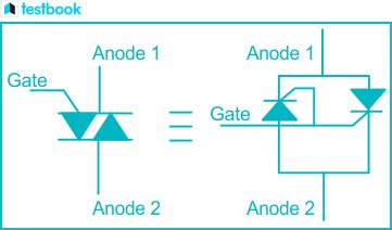 Triac Triode For Alternating Current Full Form Symbol Working Uses