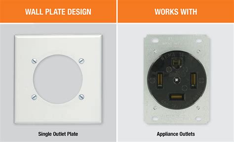 Blank Wall Plates No Holes