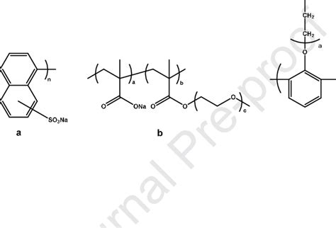 General Structure Of Sulphonated Naphthalene Formaldehyde Snf Sps A Download Scientific