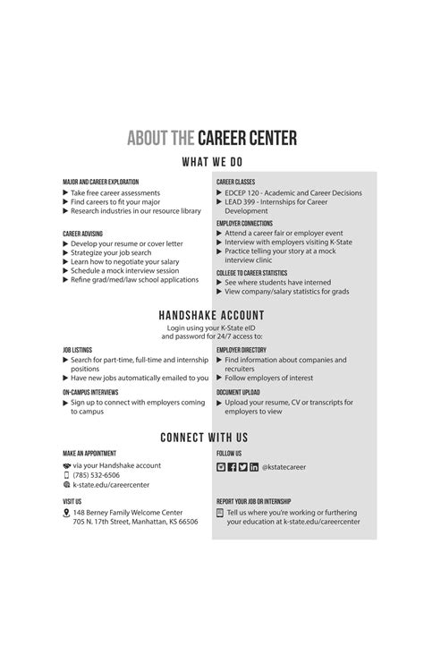 Solution Resume Cheatsheet Studypool