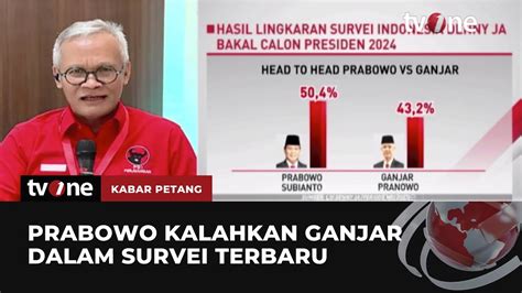 Hasil Survei LSI Denny JA Elektabilitas Ganjar Ditiban Prabowo