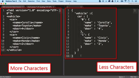 Json What Is Json And How To Use It Ilovecoding