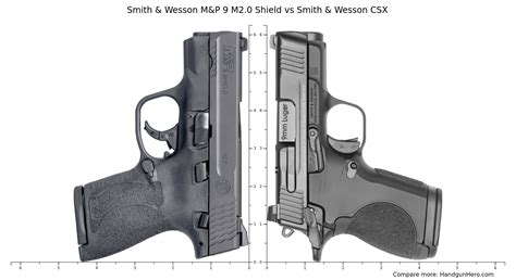 Smith And Wesson Mandp 9 M2 0 Shield Vs Sig Sauer P365 Xl Vs Smith And Wesson Csx Vs Springfield