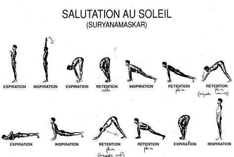 Salutation Au Soleil Le Rituel De Yoga à Apprendre Avec Un Coach Sportif