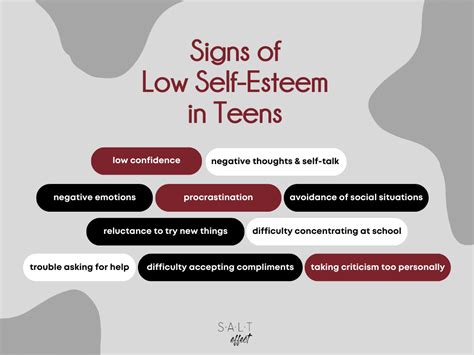 5 Causes Of Low Self Esteem In Teenagers - SALT effect