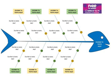 plantilla  diagrama de ishikawa yudocorg udocz