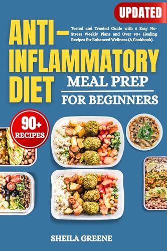 Anti Inflammatory Diet Meal Prep For Beginners Tested And Trusted