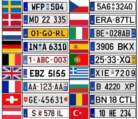 License plate of European countries : r/europe