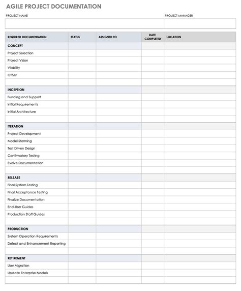 Plus De 10 Modèles Gratuits De Documentation De Projet Smartsheet