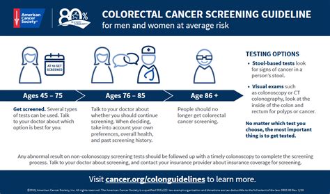 March Is Colorectal Cancer Awareness Month