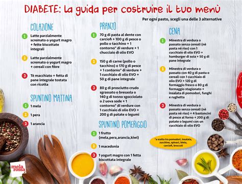 Dieta Per Il Diabete Esempio Di Menù E Come Scegliere Gli Alimenti Giusti