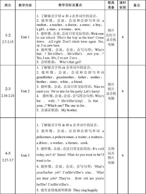 牛津小学英语4b教学进度表word文档在线阅读与下载免费文档