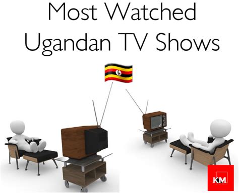 Most Watched TV Shows In Uganda 2022 - Kenyan Magazine