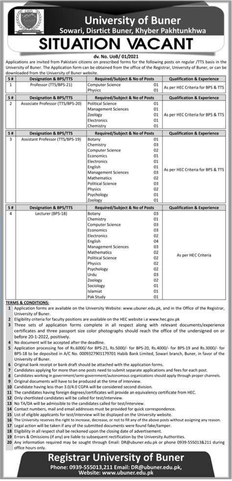 University Of Buner Teaching Staff Jobs 2021 2025 Job Advertisement