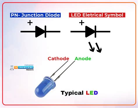 Introduction To LED Light Emitting Diode The Engineering Projects