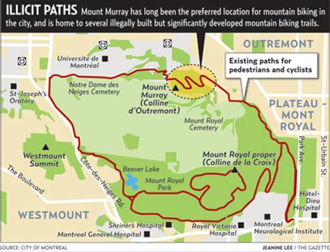 Montreal Map Mount Royal