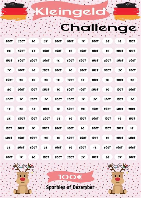 Buy Kleingeld Sparchallenge I Spar Challenges I Sparglas Challenge