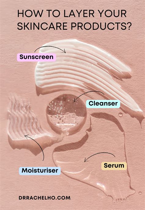 Dr Rachel Ho How To Layer Skincare Products In The Correct Order