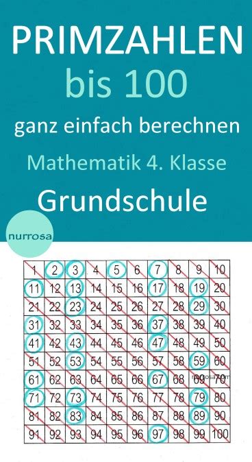 Primzahlen Bis 100 Ganz Einfach Berechnen Homeschooling Nurrosa