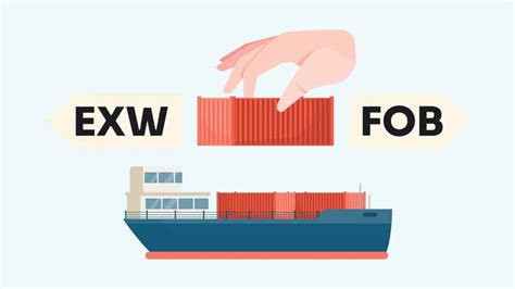 What Shipping Incoterms Are And Why They Matter Fob Exw Off