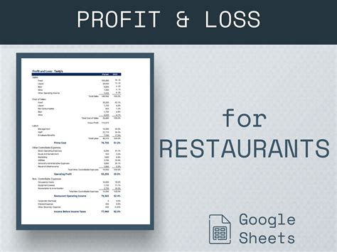 Profit And Loss Statement For Restaurant Income Statement For Restaurants Restaurant Income