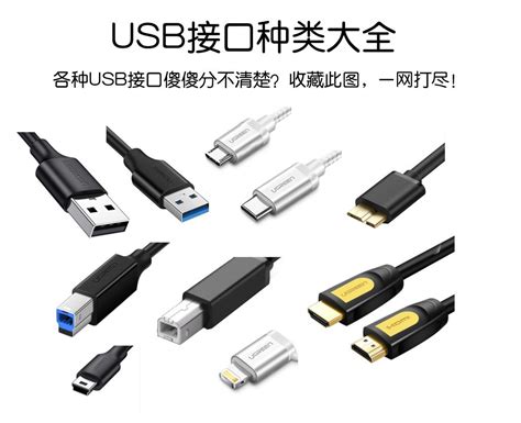 Usb接口种类大全 知乎