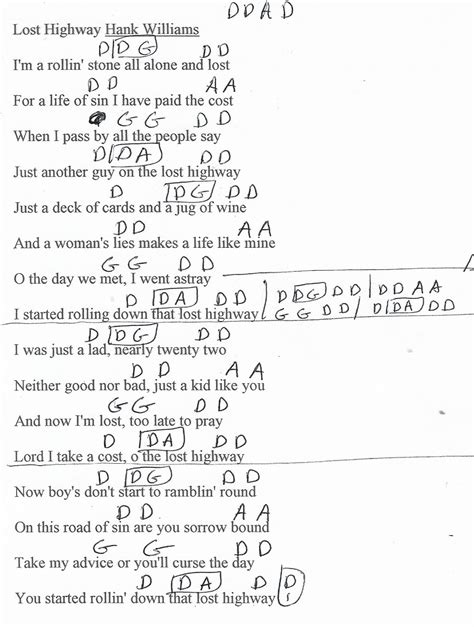 Lost Highway Hank Williams Guitar Chord Chart Lyrics And Chords Guitar Chords For Songs