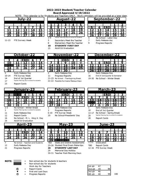 Pasco County Schools Calendar Holidays 2022-2023 PDF