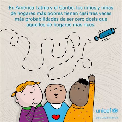 Estado Mundial De La Infancia 2023 Unicef