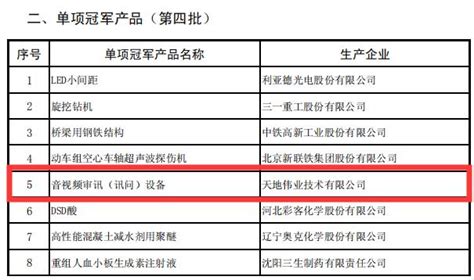 工信部公布第四批制造业单项冠军企业（产品） 行业要闻 中国安全防范产品行业协会