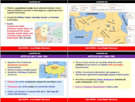 S N F Sosyal Bilgiler K Lt R Ve Miras Ders Notlar Sosyal Bilgiler