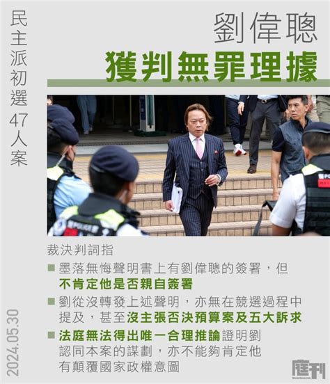 民主派初選47人案裁決｜劉偉聰獲判無罪 官指不肯定劉是否親自簽署〈墨落無悔〉 但他從沒轉發和提及 也從沒主張「否決預算案」及「五大訴求