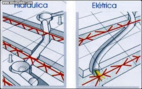 Aprenda como montar Laje Pré Moldada e Pré Fabricada