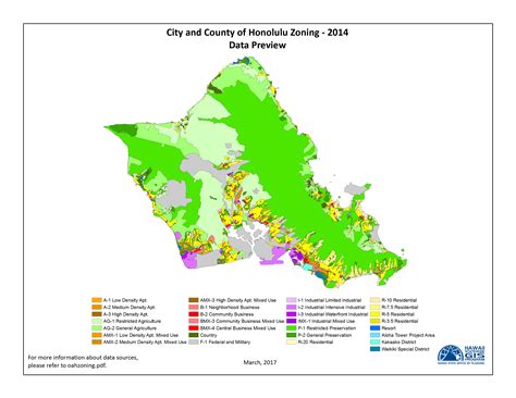 Navigating The Tides Understanding Oahus Flood Risk And Resilience