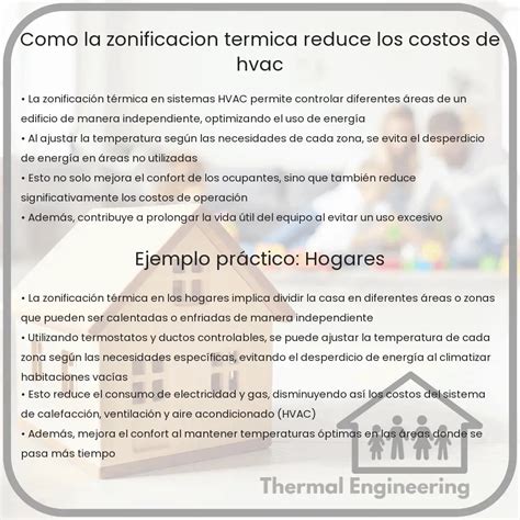 Cómo la zonificación térmica reduce los costos de HVAC