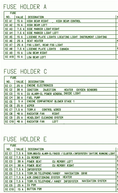 Porsche 991 Fuse Box Diagram Location