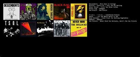 Favourite Punk Albums What Do Yall Think R Topster