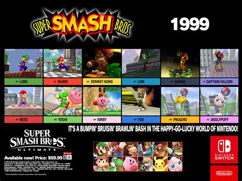 Ssbu Smash 64 Throwback Billboard By Marioexpert On Deviantart