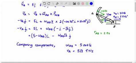 SOLVED The Slider Block Moves With A Velocity Of VB 5 Ft S And An